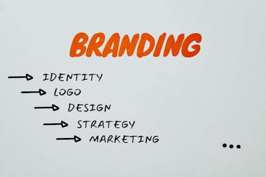 Beyond the Buzz: What Makes Your Idea Actually Sell?