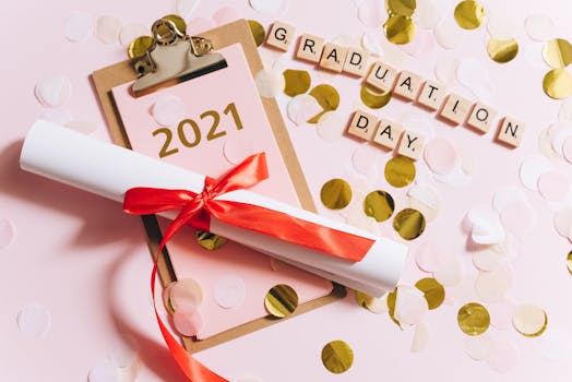 Navigating Your Ambitions: From Dream to Done with Action Plans and Milestones