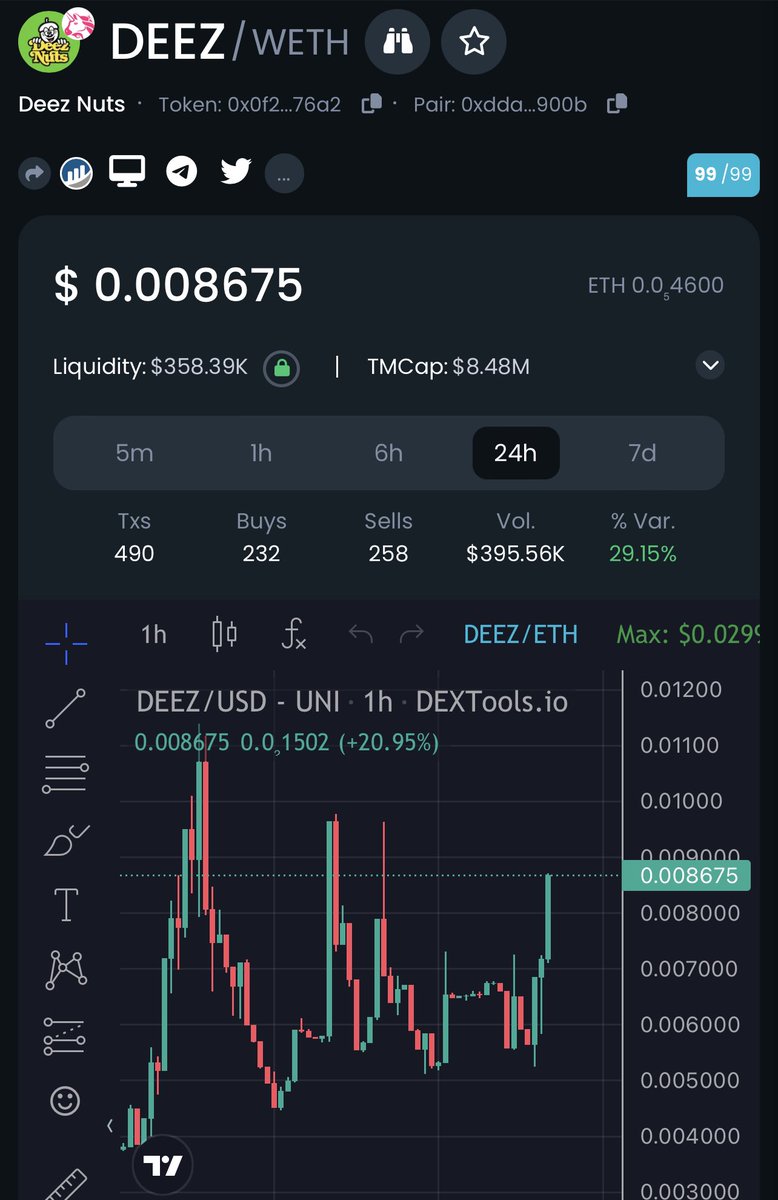 Elorex Technologies : Unleashing the Power of Innovation