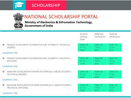 Navigating National Scholarship Portal 2023-24: NSP Login, New Registration, and Application Status