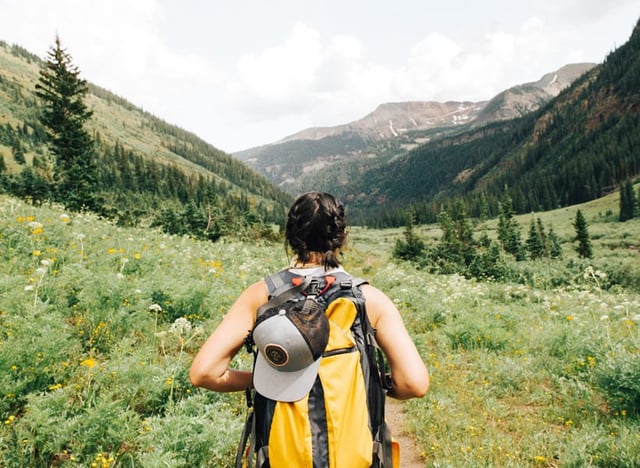 Travel &Amp; Wanderlust Journal