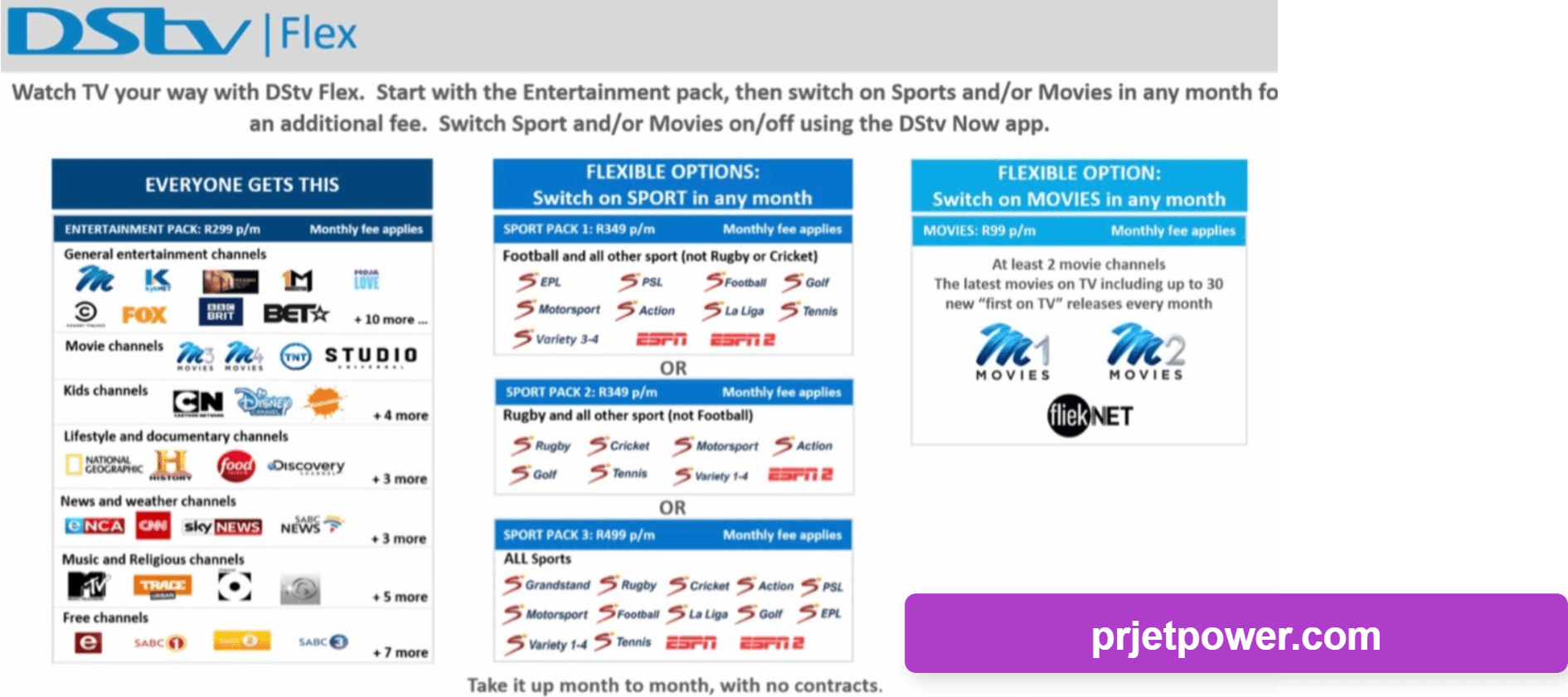 DStv Access Channels List – South Africa
